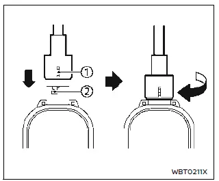 Nissan Ariya. Types et méthodes de recharge de la batterie Li-ion