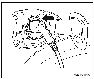 Nissan Ariya. Types et méthodes de recharge de la batterie Li-ion