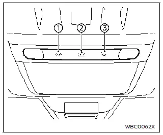 Nissan Ariya. Éclairages intérieurs