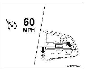 Nissan Ariya. Systèmes ProPILOT Assist
