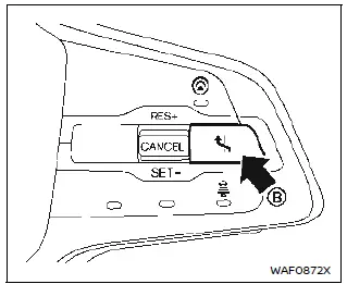 Nissan Ariya. Systèmes ProPILOT Assist