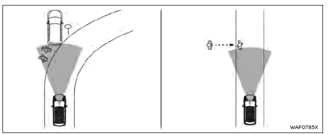 Nissan Ariya. Système de freinage d'urgence automatique avec détection des piétons