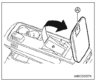 Nissan Ariya. Espace de rangement