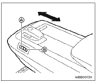 Nissan Ariya. Espace de rangement