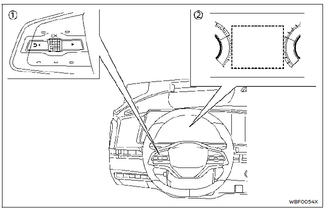 Nissan Ariya. Avertissement d'angle mort (BSW)