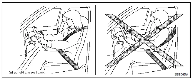 Nissan Ariya. Ceintures de sécurité