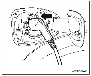 Nissan Ariya. Types et méthodes de recharge de la batterie Li-ion