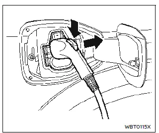 Nissan Ariya. Types et méthodes de recharge de la batterie Li-ion