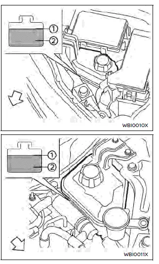 Nissan Ariya. Informations de base