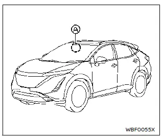 Nissan Ariya. Commande de phares et de clignotants