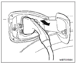 Nissan Ariya. Types et méthodes de recharge de la batterie Li-ion