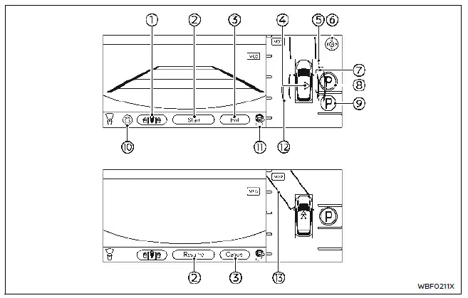 Nissan Ariya. ProPILOT Park