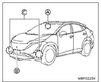 Nissan Ariya. Systèmes d'aide au conducteur