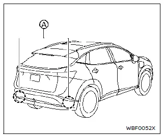 Nissan Ariya. Systèmes d'aide au conducteur