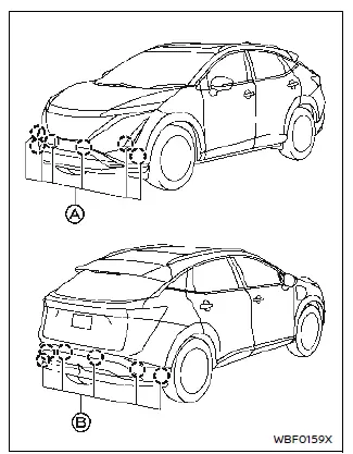 Nissan Ariya. Systèmes d'aide au conducteur