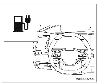 Nissan Ariya. Utilisation d'un EV (véhicule électrique) (guide de situations)