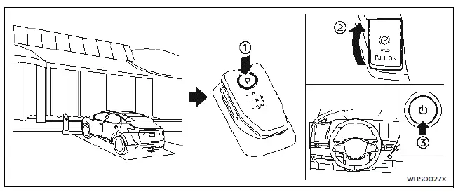 Nissan Ariya. Utilisation d'un EV (véhicule électrique) (guide de situations)