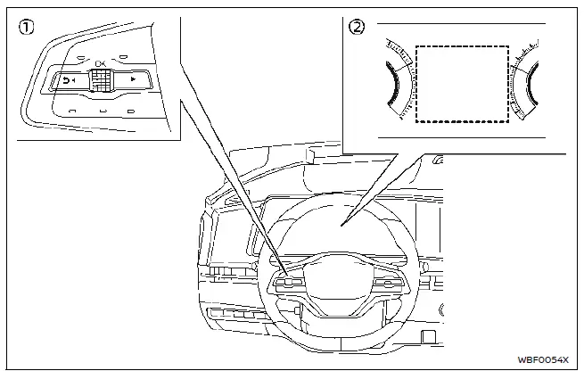 Nissan Ariya. Système d'alerte vigilance conducteur intelligent