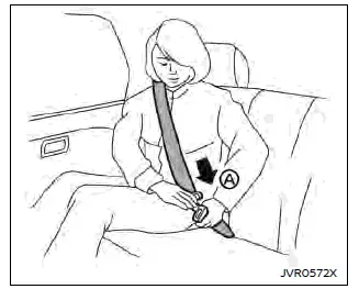 Nissan Ariya. Ceintures de sécurité