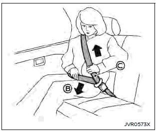 Nissan Ariya. Ceintures de sécurité