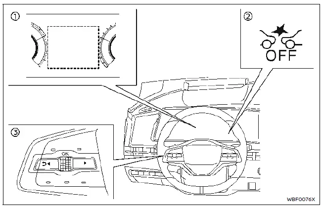 Nissan Ariya. Détecteur de collision frontale intelligent 