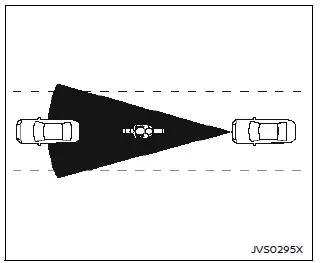 Nissan Ariya. Détecteur de collision frontale intelligent 