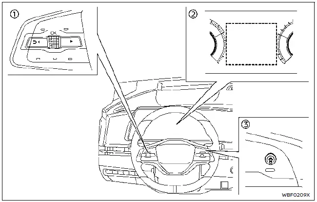 Nissan Ariya. Système d'intervention sur l'angle mort intelligent