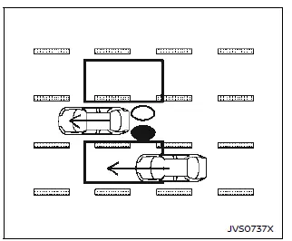 Nissan Ariya. Système d'intervention sur l'angle mort intelligent