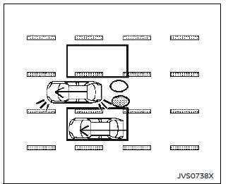 Nissan Ariya. Système d'intervention sur l'angle mort intelligent