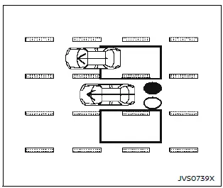 Nissan Ariya. Système d'intervention sur l'angle mort intelligent