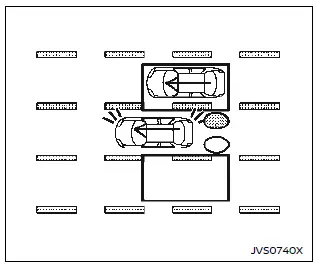 Nissan Ariya. Système d'intervention sur l'angle mort intelligent