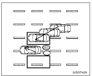 Nissan Ariya. Système d'intervention sur l'angle mort intelligent