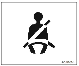 Nissan Ariya. Ceintures de sécurité