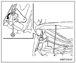 Nissan Ariya. Types et méthodes de recharge de la batterie Li-ion