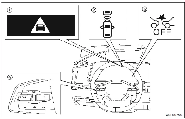 Nissan Ariya. Système de freinage d'urgence automatique avec détection des piétons