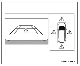 Nissan Ariya. Écran de visualisation du périmètre intelligent
