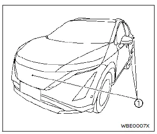 Nissan Ariya. Écran de visualisation du périmètre intelligent