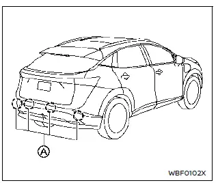 Nissan Ariya. Freinage automatique arrière (RAB)