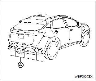 Nissan Ariya. Freinage automatique arrière (RAB)