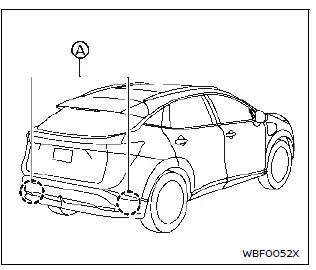 Nissan Ariya. Alerte de trafic transversal arrière (RCTA)
