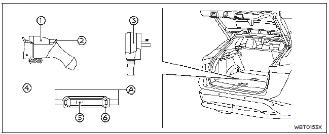 Nissan Ariya. Types et méthodes de recharge de la batterie Li-ion