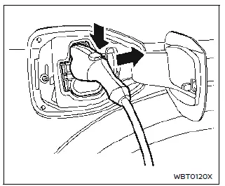 Nissan Ariya. Types et méthodes de recharge de la batterie Li-ion