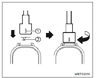 Nissan Ariya. Types et méthodes de recharge de la batterie Li-ion