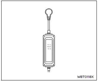 Nissan Ariya. Types et méthodes de recharge de la batterie Li-ion