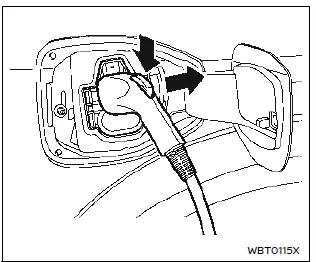 Nissan Ariya. Types et méthodes de recharge de la batterie Li-ion