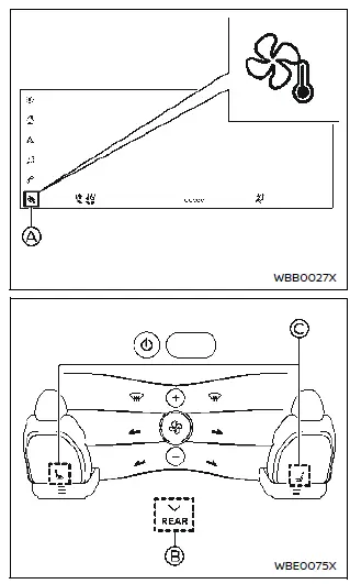 Nissan Ariya. Sièges chauffants