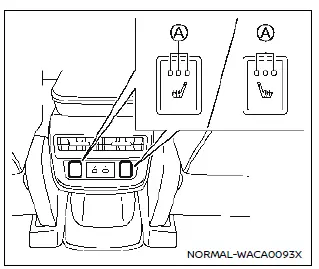 Nissan Ariya. Sièges chauffants