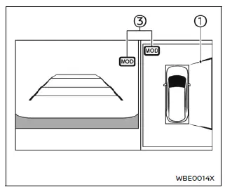 Nissan Ariya. Détection d'objets en mouvement (MOD)