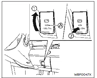 Nissan Ariya. Frein de stationnement