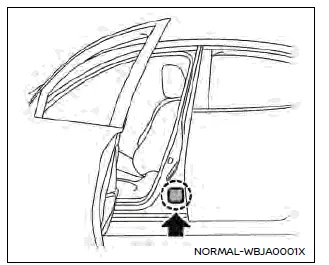 Nissan Ariya. Étiquette de certification F.M.V.S.S.